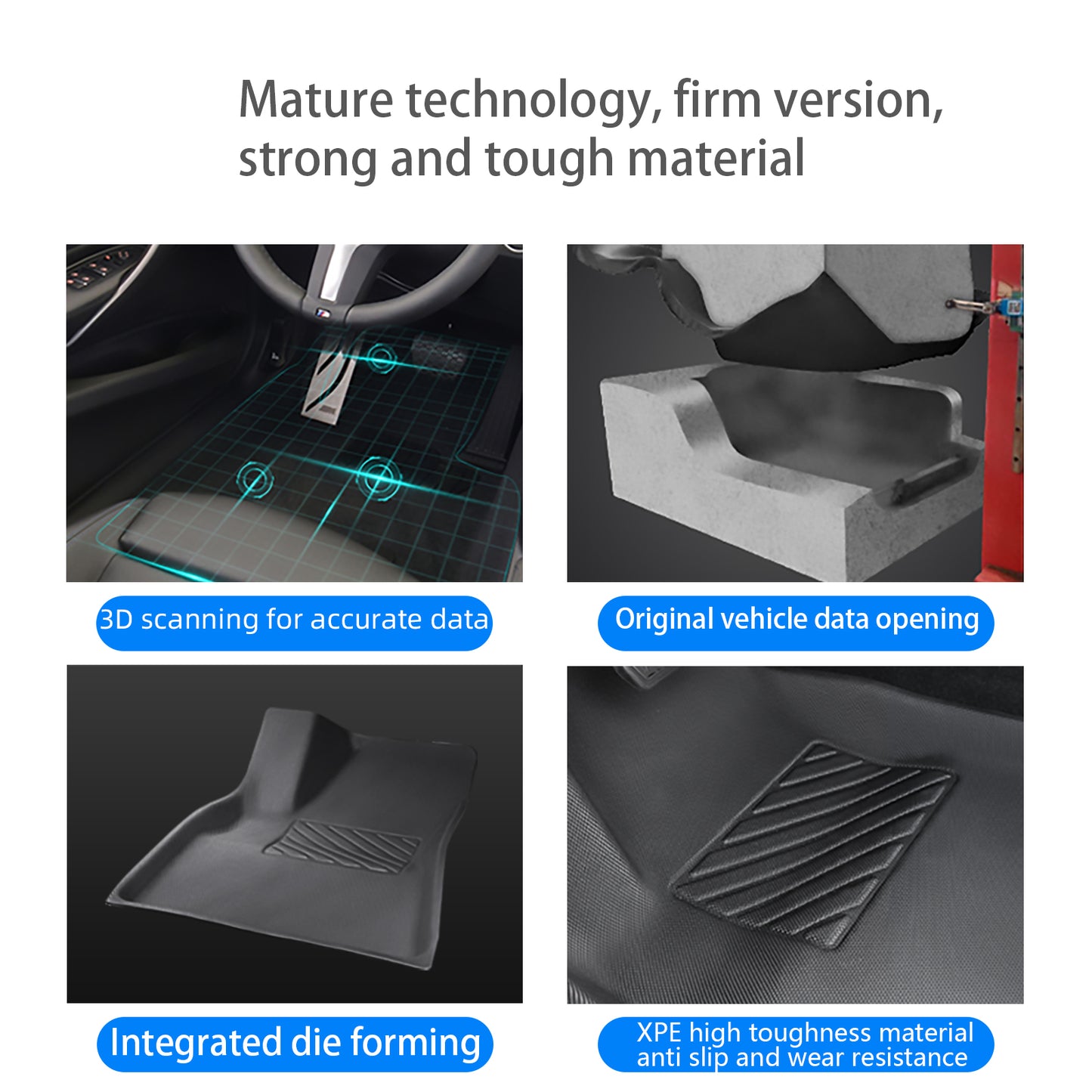FARBIN 3Pcs Foot Pad Suit For Tesla 2021 Model 3/Y Floor Mats Fully Surrounded Special Floor Liner Waterproof Non-Slip Carpet