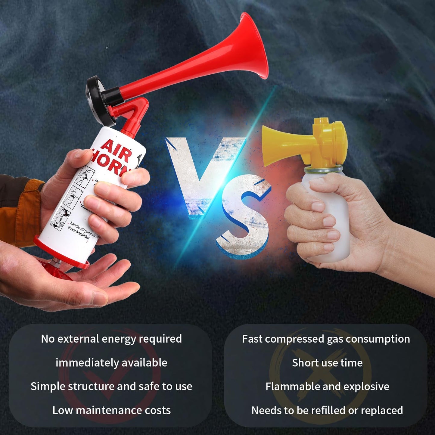 FARBIN Air Horn Air Pump with Ball Pump Kit, Loud Handheld Signal Boat Horn, Personal Safety Horn Alarm, for Boating, Sports Events,Parties, Birthdays, Games, Camping, Graduation, Animals (Red Kit)