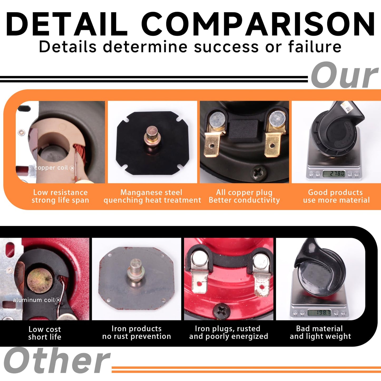 FARBIN Compact Horn 12V Car Horn Loud Low-Tone 410HZ Waterproof Universal for Any 12V Vehicles