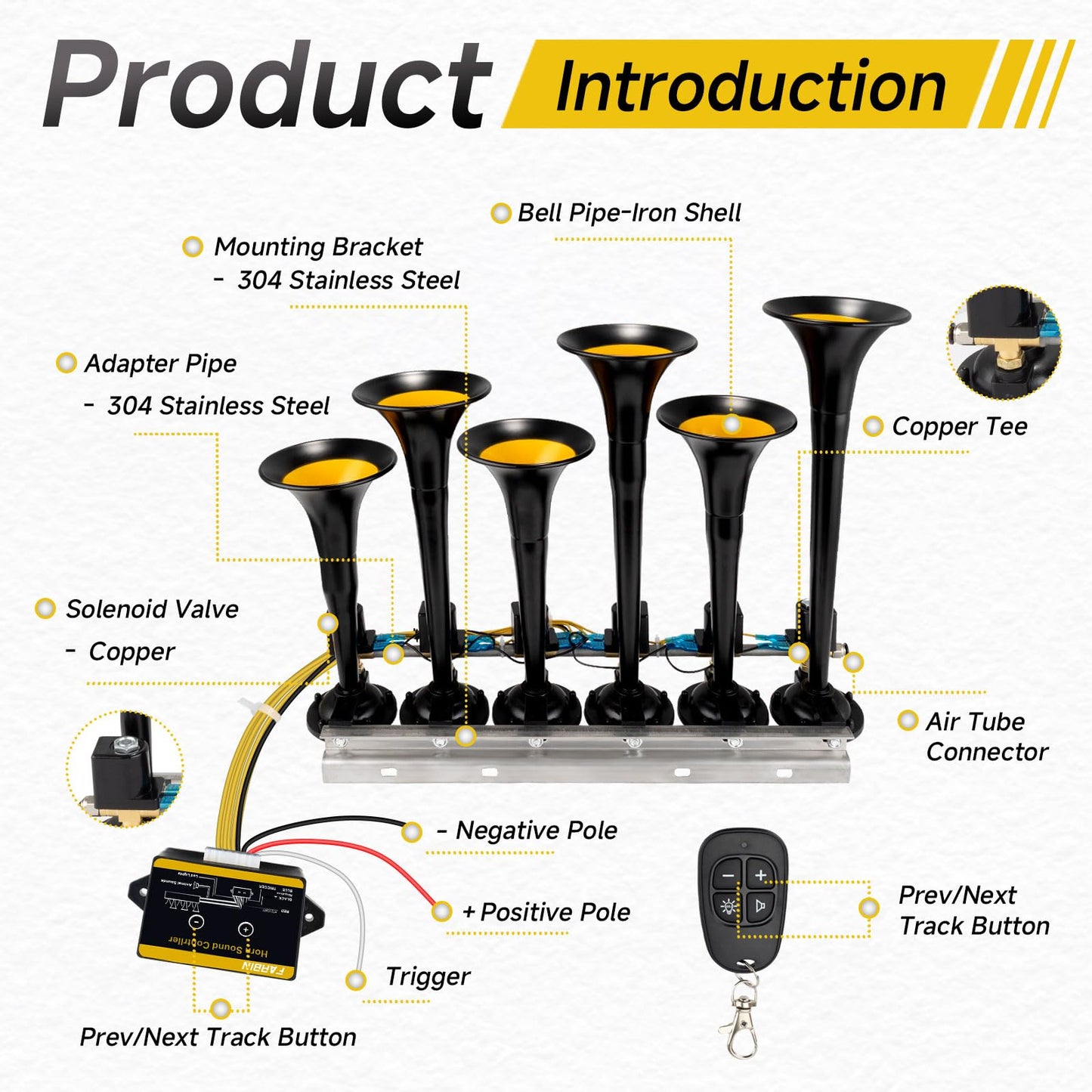 FARBIN Musical Air Horn 36 Melodies 12/24 Volt, Music Horn 178dB, Switchable 36 Songs with Controller for Bus, Truck, Train and Heavy Duty Vehicles