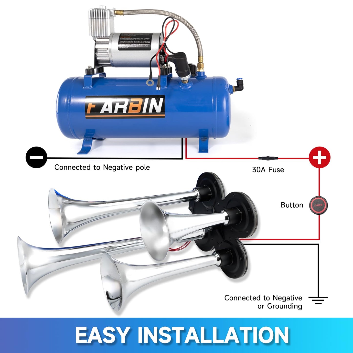FARBIN Bocina de Tren para Camión 178DB Bocinas de Aire Superaltas Kit de 4 Bocinas de Trompeta con Compresor de Aire de 150 PSI 12V Tanque de Aire de 22.7 Litros para Camión, Coche, Jeep, SUV, Tren