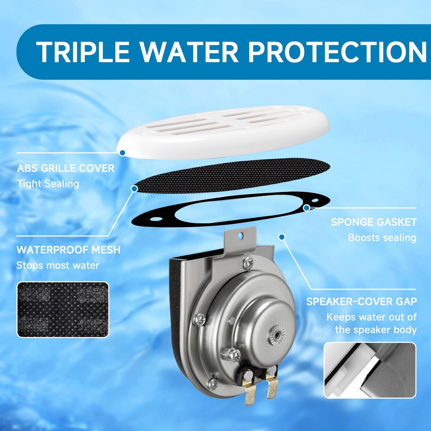 FARBIN Stainless Steel Boat Horn, 12V Marine Horn, Drop‑in Hidden Horn Waterproof for Ship Yacht (White Grille)