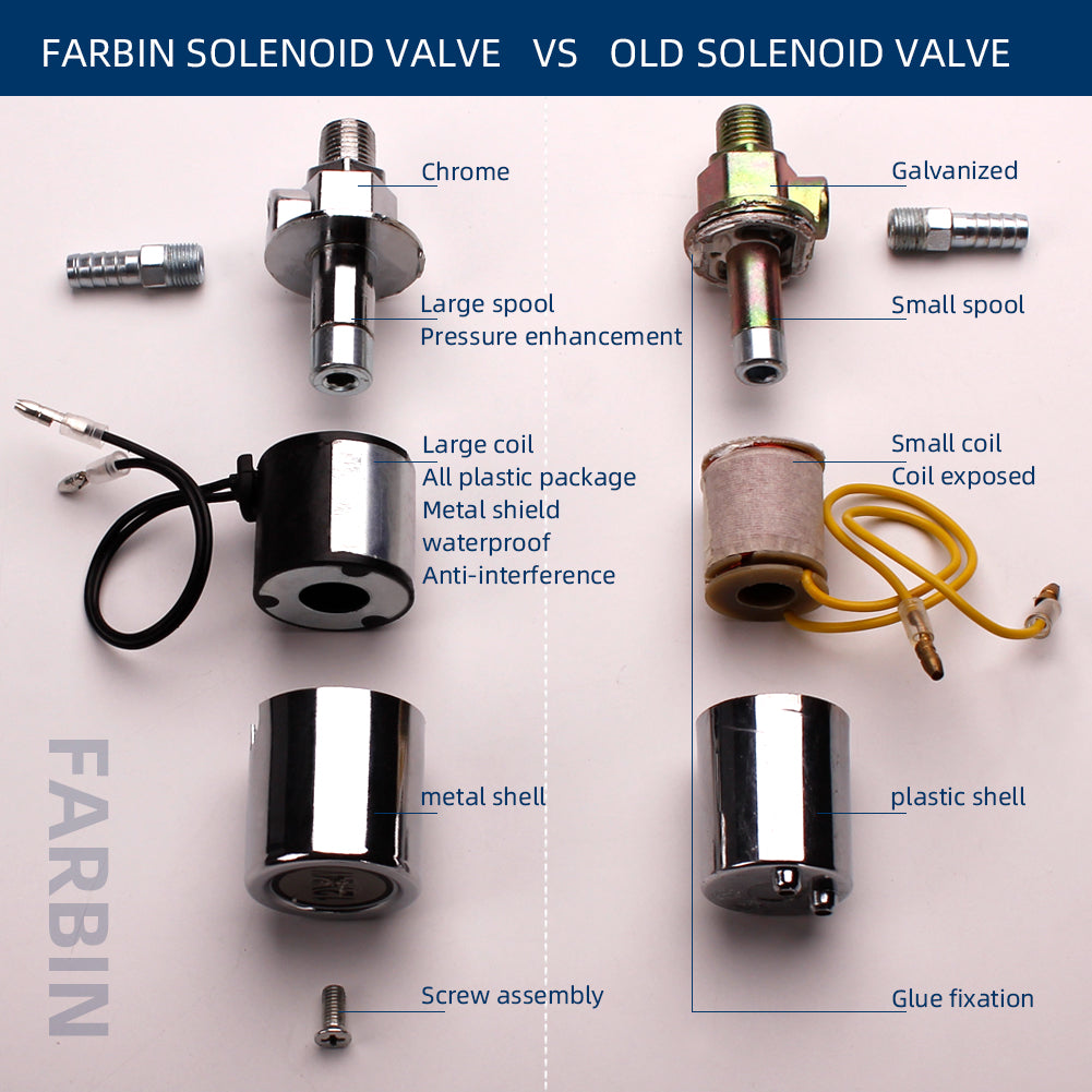 FARBIN Air Horn Solenoid Valve 1/4" NPT 12V/24V universally Electric Air Valve (Solenoid) for Train Air Horn Chrome Plated Metal Housing